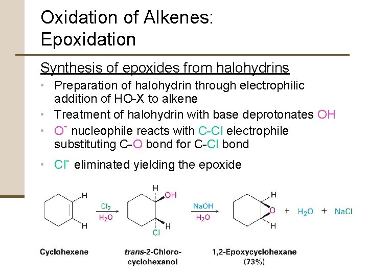 Oxidation of Alkenes: Epoxidation Synthesis of epoxides from halohydrins • Preparation of halohydrin through