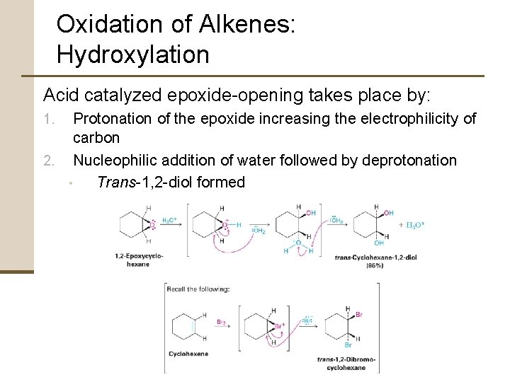 Oxidation of Alkenes: Hydroxylation Acid catalyzed epoxide-opening takes place by: Protonation of the epoxide