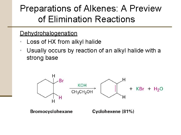 Preparations of Alkenes: A Preview of Elimination Reactions Dehydrohalogenation • Loss of HX from