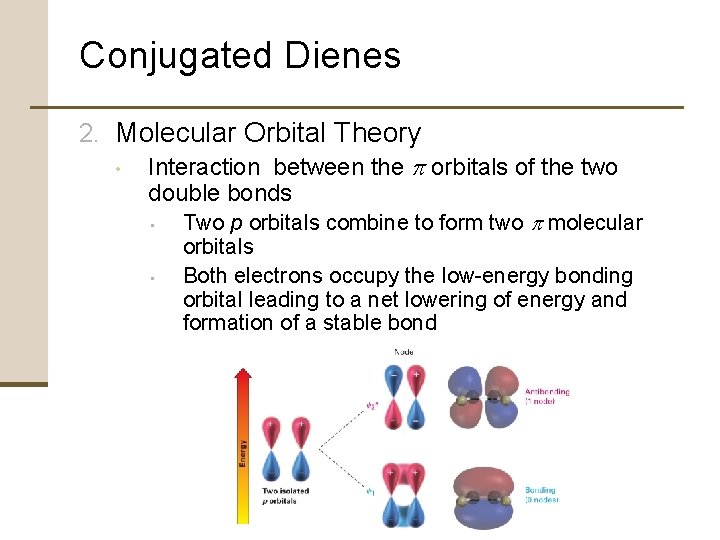 Conjugated Dienes 2. Molecular Orbital Theory • Interaction between the p orbitals of the