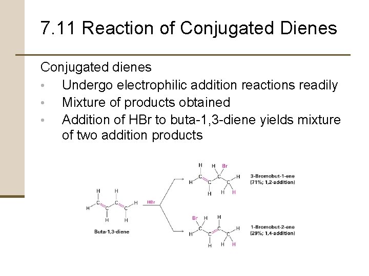 7. 11 Reaction of Conjugated Dienes Conjugated dienes • Undergo electrophilic addition reactions readily