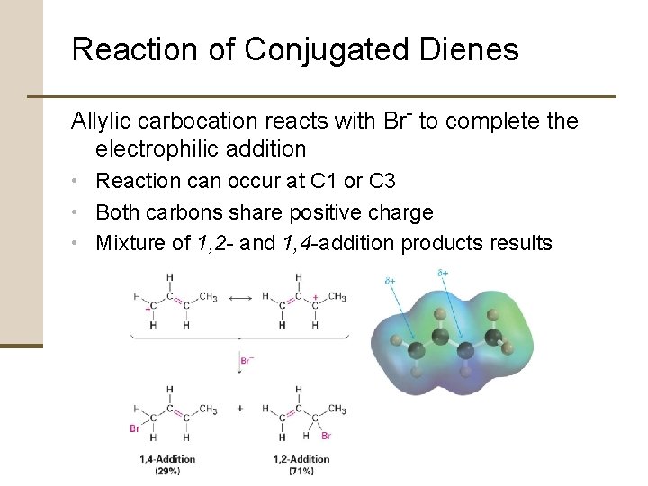Reaction of Conjugated Dienes Allylic carbocation reacts with Br- to complete the electrophilic addition