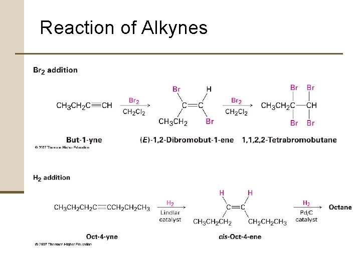 Reaction of Alkynes 
