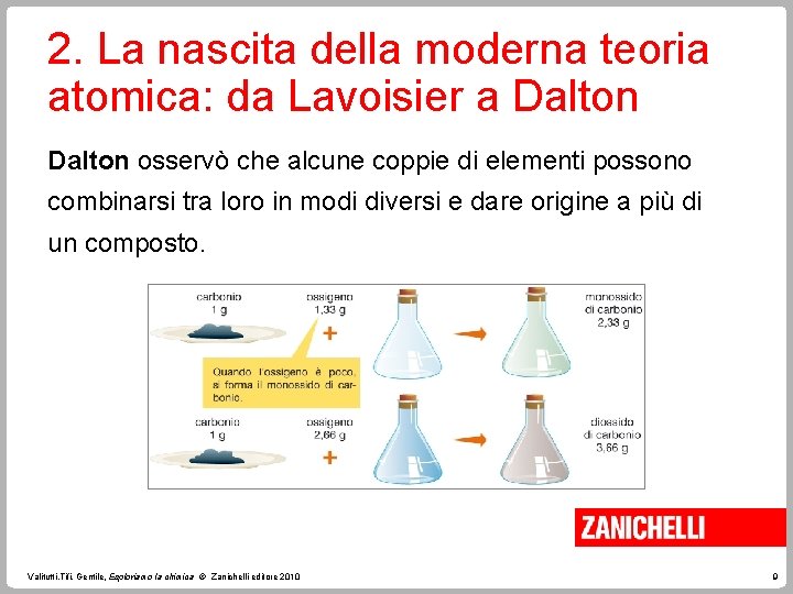 2. La nascita della moderna teoria atomica: da Lavoisier a Dalton osservò che alcune