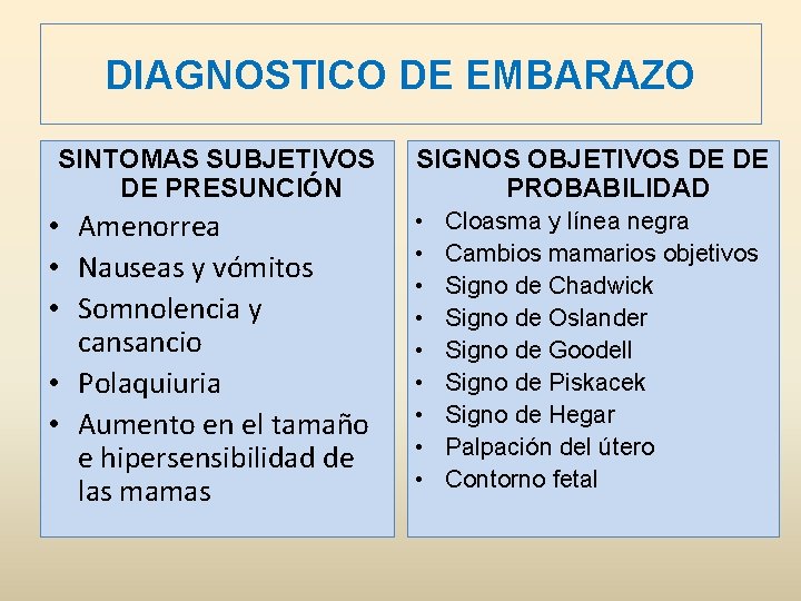 DIAGNOSTICO DE EMBARAZO SINTOMAS SUBJETIVOS DE PRESUNCIÓN • Amenorrea • Nauseas y vómitos •