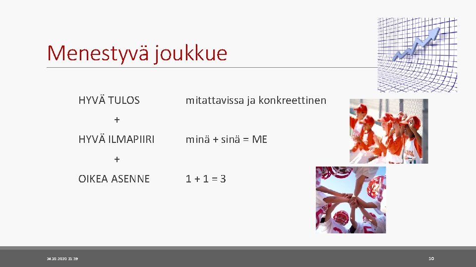 Menestyvä joukkue HYVÄ TULOS mitattavissa ja konkreettinen + HYVÄ ILMAPIIRI minä + sinä = Menestyvä joukkue HYVÄ TULOS mitattavissa ja konkreettinen + HYVÄ ILMAPIIRI minä + sinä =