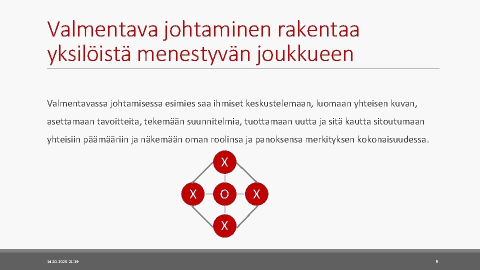 Valmentava johtaminen rakentaa yksilöistä menestyvän joukkueen Valmentavassa johtamisessa esimies saa ihmiset keskustelemaan, luomaan yhteisen