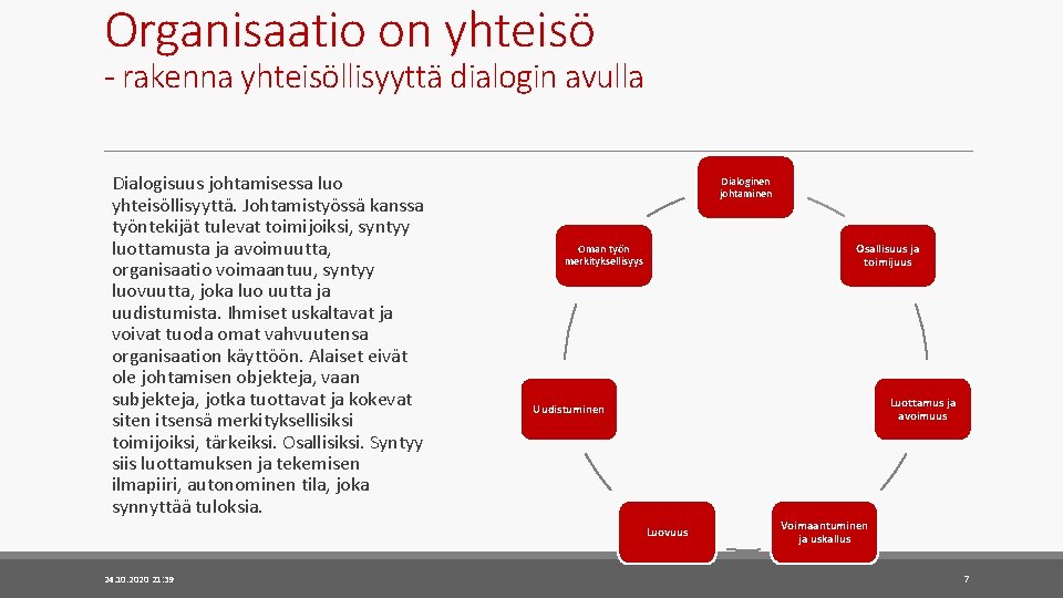 Organisaatio on yhteisö - rakenna yhteisöllisyyttä dialogin avulla Dialogisuus johtamisessa luo yhteisöllisyyttä. Johtamistyössä kanssa