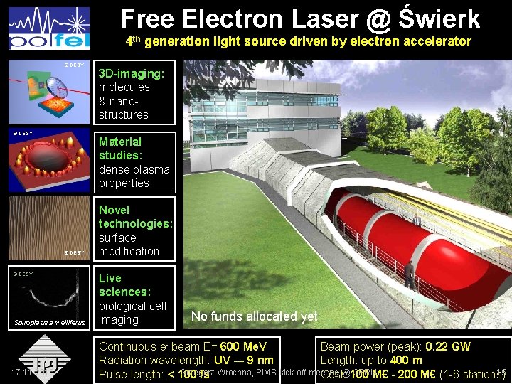Free Electron Laser @ Świerk 4 th generation light source driven by electron accelerator