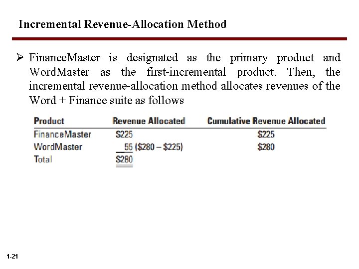 Incremental Revenue-Allocation Method Ø Finance. Master is designated as the primary product and Word. Incremental Revenue-Allocation Method Ø Finance. Master is designated as the primary product and Word.