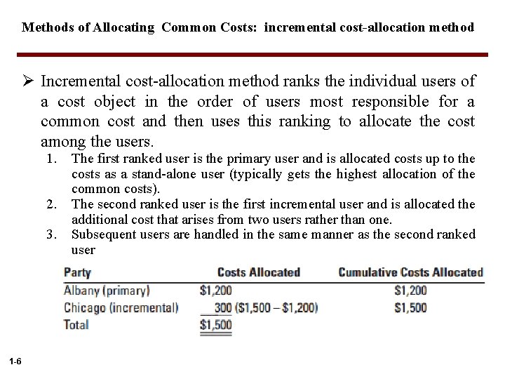 Methods of Allocating Common Costs: incremental cost-allocation method Ø Incremental cost-allocation method ranks the Methods of Allocating Common Costs: incremental cost-allocation method Ø Incremental cost-allocation method ranks the