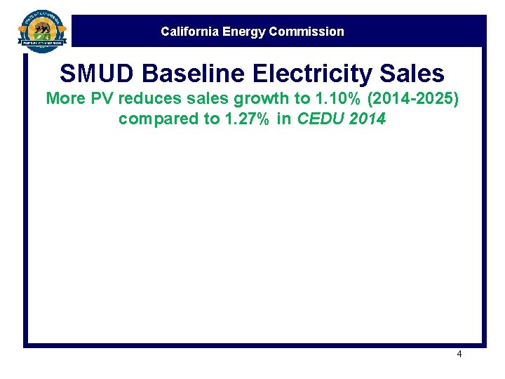 California Energy Commission SMUD Baseline Electricity Sales More PV reduces sales growth to 1.