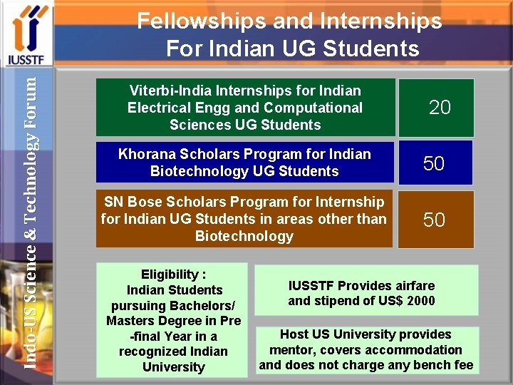 Indo-US Science & Technology Forum Fellowships and Internships For Indian UG Students Viterbi-India Internships