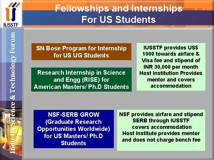 Indo-US Science & Technology Forum Fellowships and Internships For US Students SN Bose Program