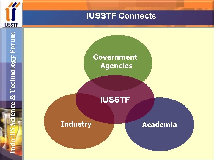 Indo-US Science & Technology Forum IUSSTF Connects Government Agencies IUSSTF Industry Academia 