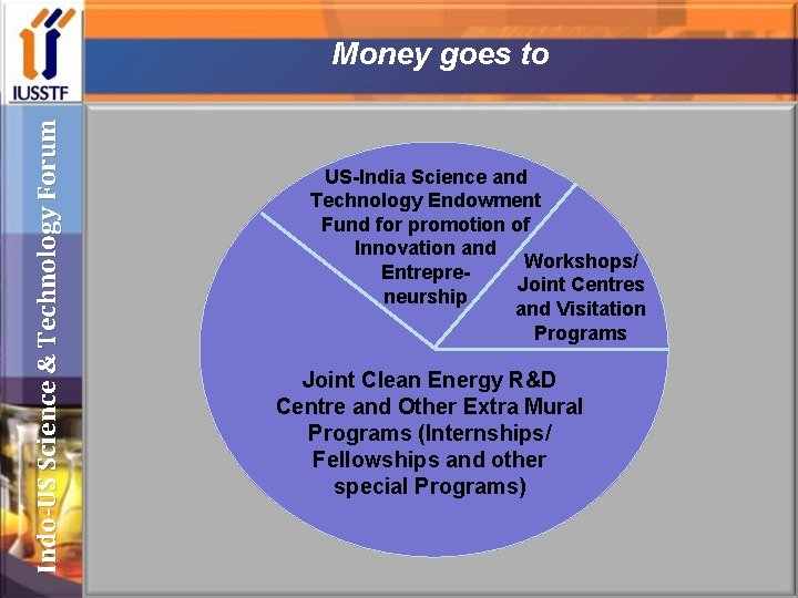 Indo-US Science & Technology Forum Money goes to US-India Science and Technology Endowment Fund