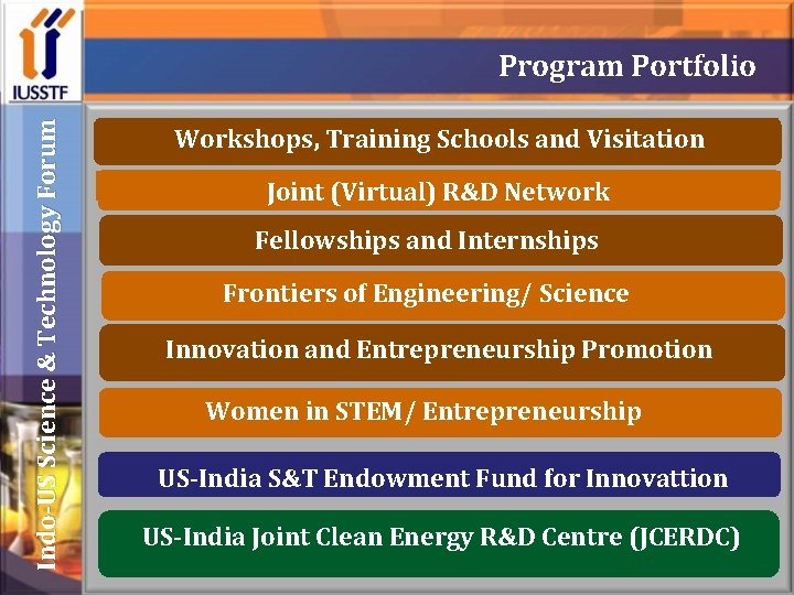 Indo-US Science & Technology Forum Program Portfolio Workshops, Training Schools and Visitation Joint (Virtual)