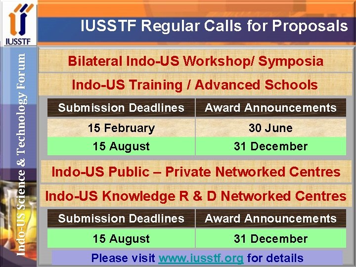 Indo-US Science & Technology Forum IUSSTF Regular Calls for Proposals Bilateral Indo-US Workshop/ Symposia