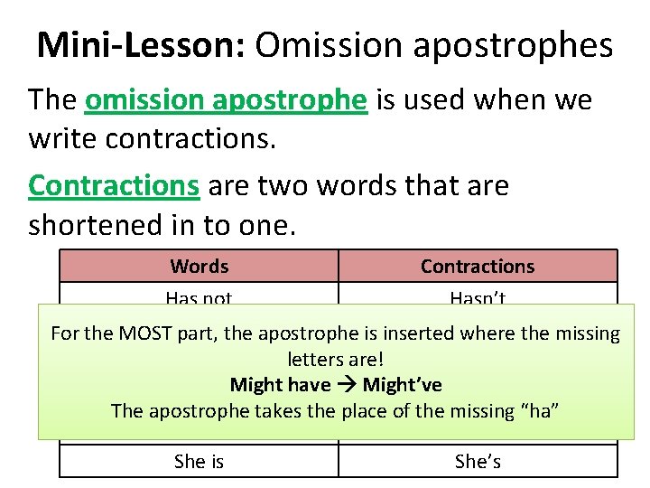 Mini-Lesson: Omission apostrophes The omission apostrophe is used when we write contractions. Contractions are