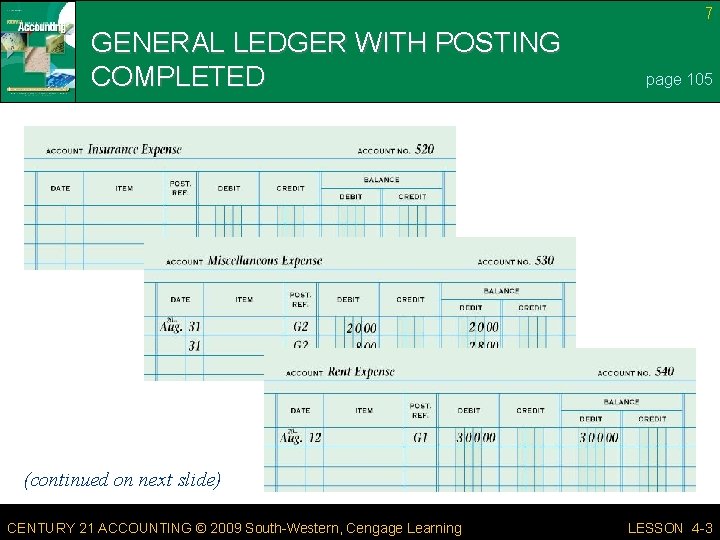 7 GENERAL LEDGER WITH POSTING COMPLETED page 105 (continued on next slide) CENTURY 21