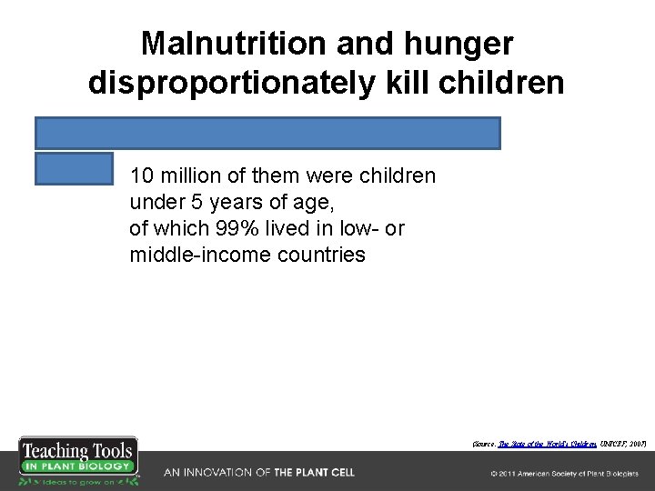 Malnutrition and hunger disproportionately kill children 10 million of them were children under 5 Malnutrition and hunger disproportionately kill children 10 million of them were children under 5