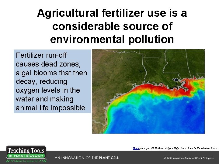 Agricultural fertilizer use is a considerable source of environmental pollution Fertilizer run-off causes dead Agricultural fertilizer use is a considerable source of environmental pollution Fertilizer run-off causes dead