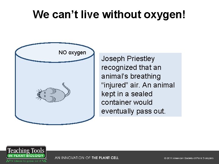 We can’t live without oxygen! NO oxygen X X Joseph Priestley recognized that an We can’t live without oxygen! NO oxygen X X Joseph Priestley recognized that an
