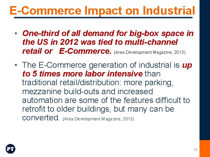 E-Commerce Impact on Industrial • One-third of all demand for big-box space in the