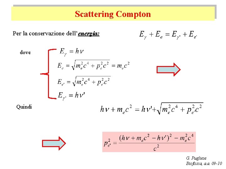 Scattering Compton Per la conservazione dell’energia: dove Quindi G. Pugliese Biofisica, a. a. 09