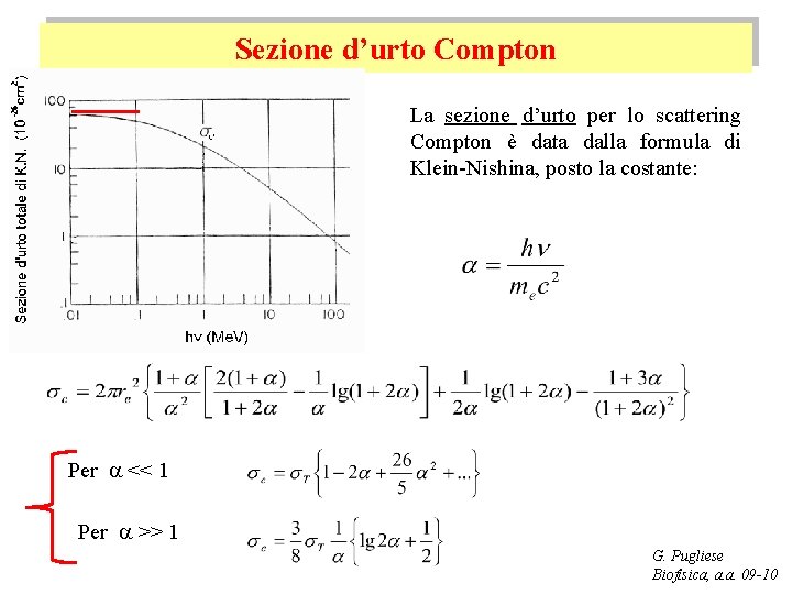 Sezione d’urto Compton La sezione d’urto per lo scattering Compton è data dalla formula