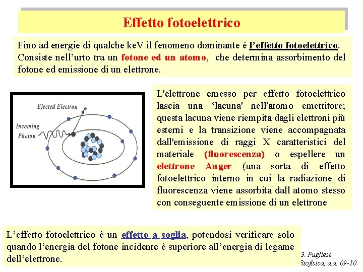 Effetto fotoelettrico Fino ad energie di qualche ke. V il fenomeno dominante è l’effetto