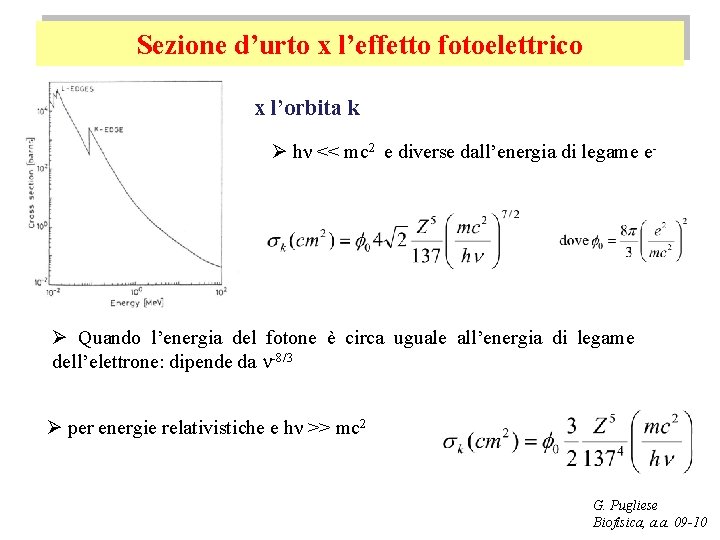 Sezione d’urto x l’effetto fotoelettrico x l’orbita k Ø hν << mc 2 e