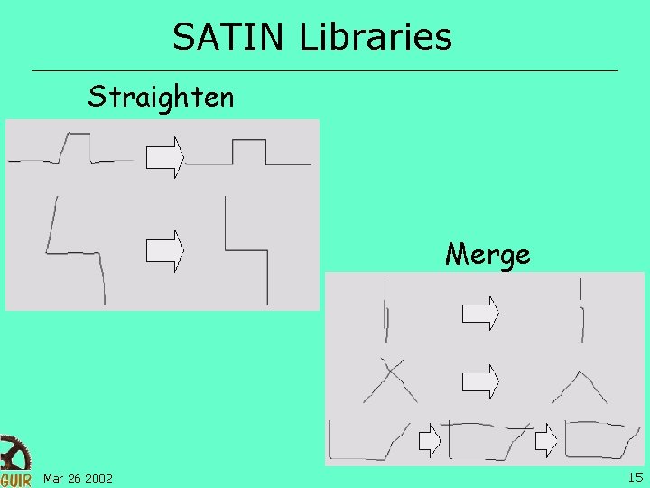 SATIN Libraries Straighten Merge Mar 26 2002 15 