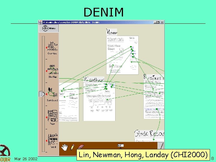 DENIM Mar 26 2002 Lin, Newman, Hong, Landay (CHI 2000) 8 