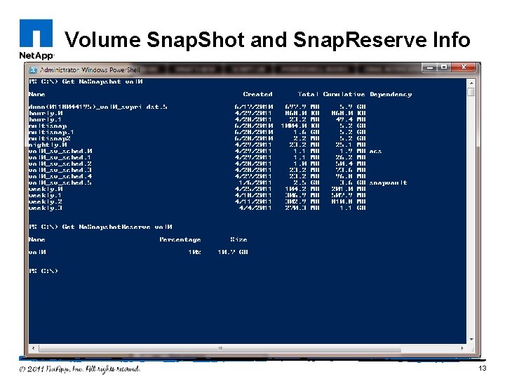 Volume Snap. Shot and Snap. Reserve Info 13 