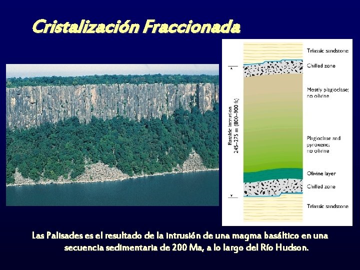 Cristalización Fraccionada Las Palisades es el resultado de la intrusión de una magma basáltico