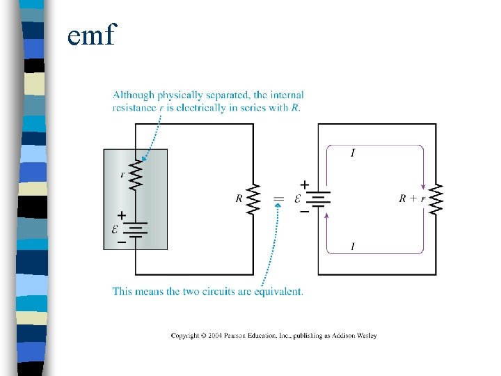 emf 