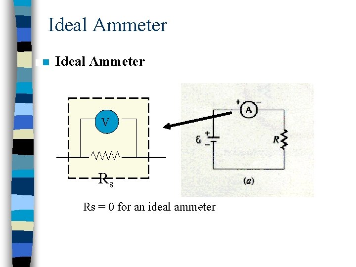 Ideal Ammeter n Ideal Ammeter V Rs Rs = 0 for an ideal ammeter