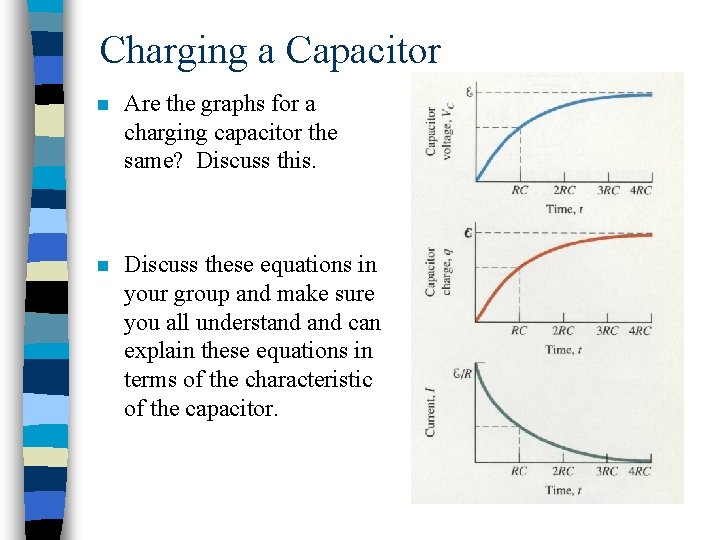 Charging a Capacitor n Are the graphs for a charging capacitor the same? Discuss