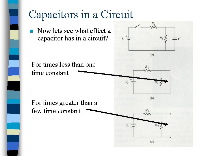 Capacitors in a Circuit n Now lets see what effect a capacitor has in