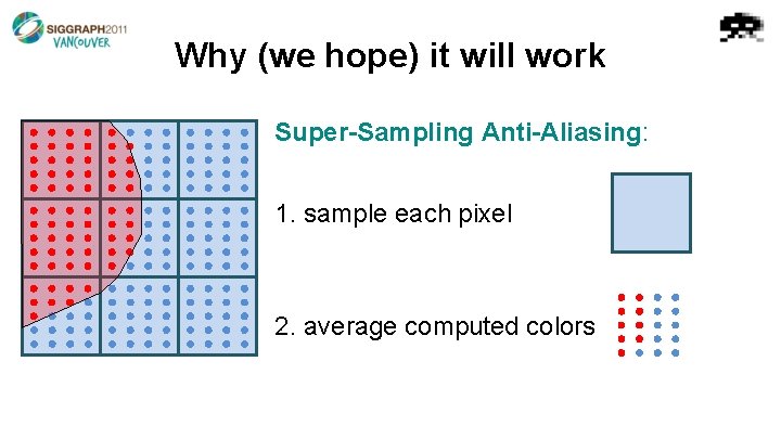 Why (we hope) it will work Super-Sampling Anti-Aliasing: 1. sample each pixel 2. average