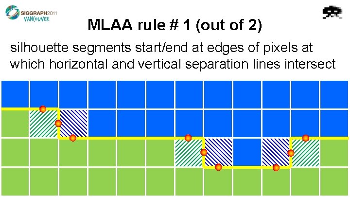 MLAA rule # 1 (out of 2) silhouette segments start/end at edges of pixels