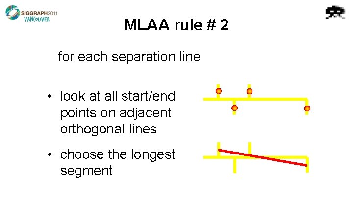 MLAA rule # 2 for each separation line • look at all start/end points