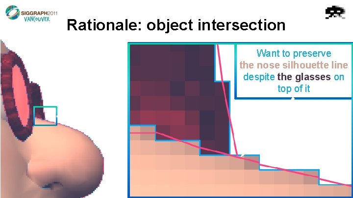 Rationale: object intersection Want to preserve the nose silhouette line despite the glasses on