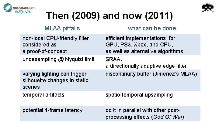 Then (2009) and now (2011) MLAA pitfalls non local CPU friendly filter considered as
