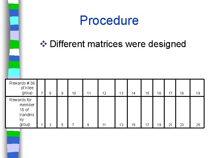 Procedure v Different matrices were designed Rewards # 36 of Klee group 7 8