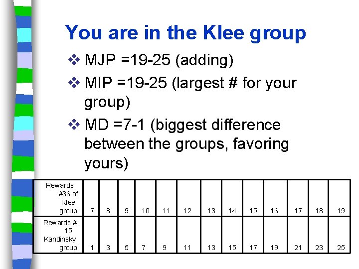 You are in the Klee group v MJP =19 -25 (adding) v MIP =19