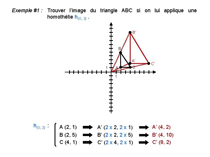 Exemple #1 : Trouver l’image du triangle ABC si on lui applique une homothétie