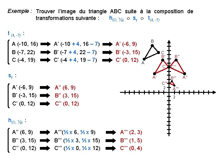 Exemple : Trouver l’image du triangle ABC suite à la composition de h(O, ⅓)