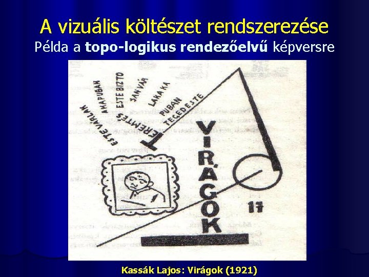 A vizuális költészet rendszerezése Példa a topo-logikus rendezőelvű képversre Kassák Lajos: Virágok (1921) 